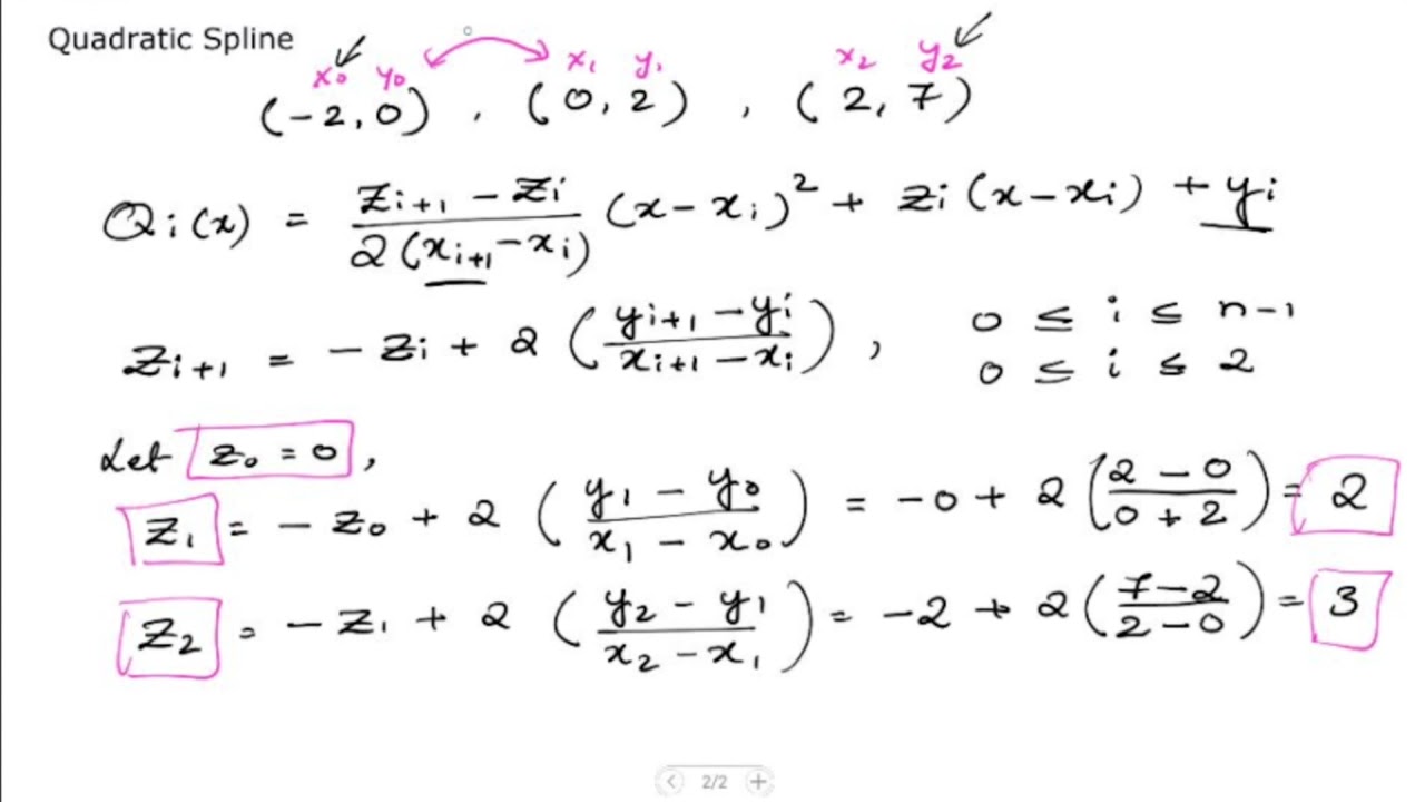 Quadratic Spline | Interpolation | Numerical Computation