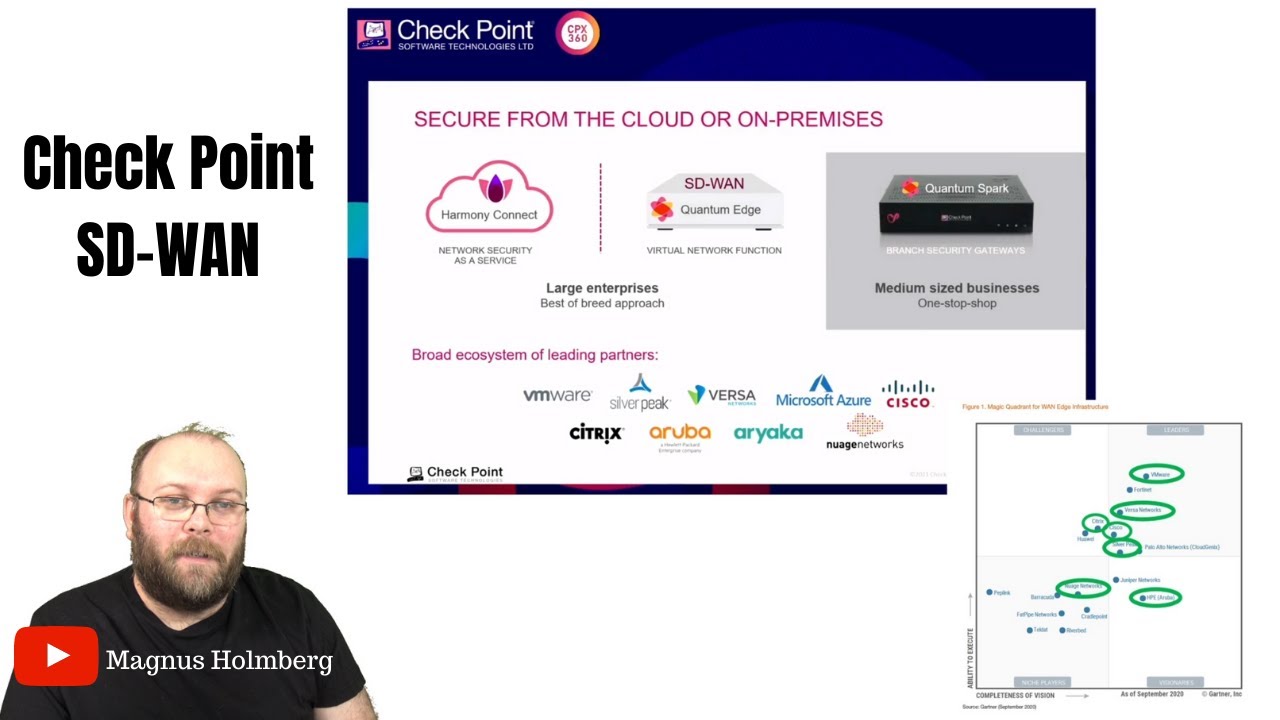 Check Point SD-WAN
