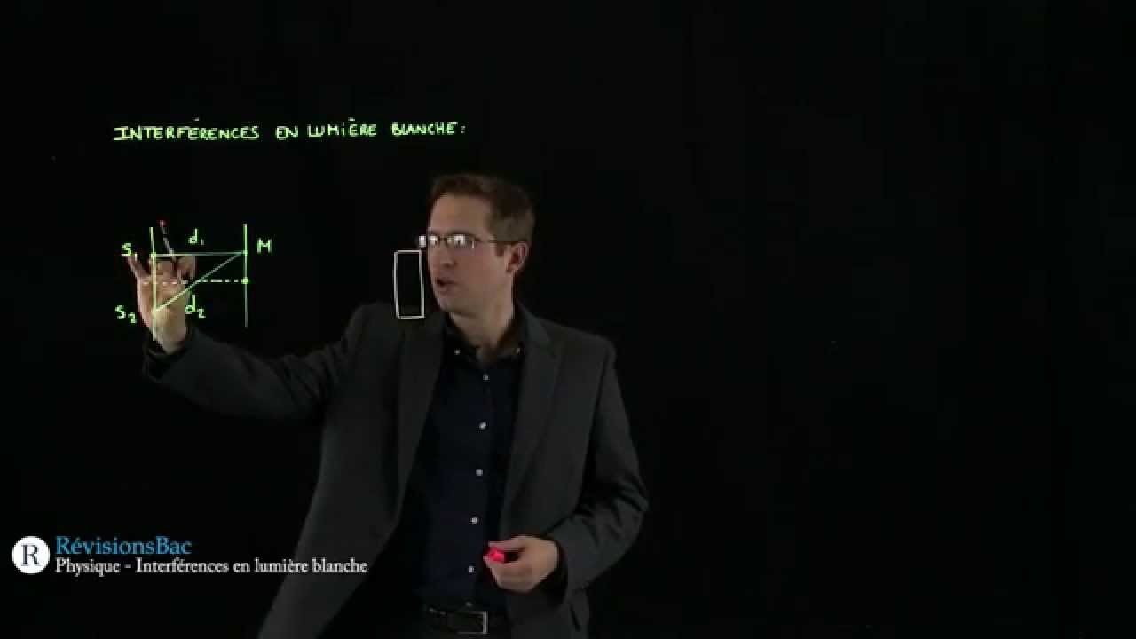 [R&eacute;visionsBac.com] - Interf&eacute;rences en lumi&egrave;re blanche