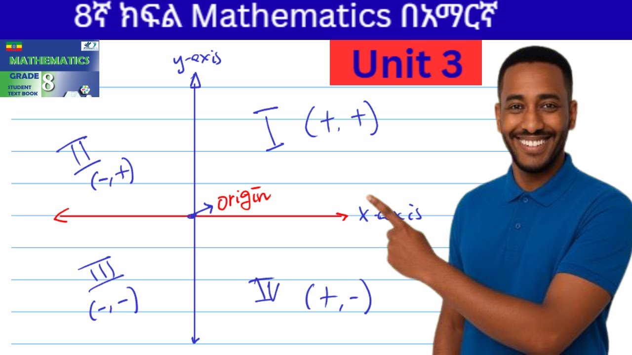 Grade 8 Mathematics Chapter 3: Linear Equations #definition #maths #ethiopia #education