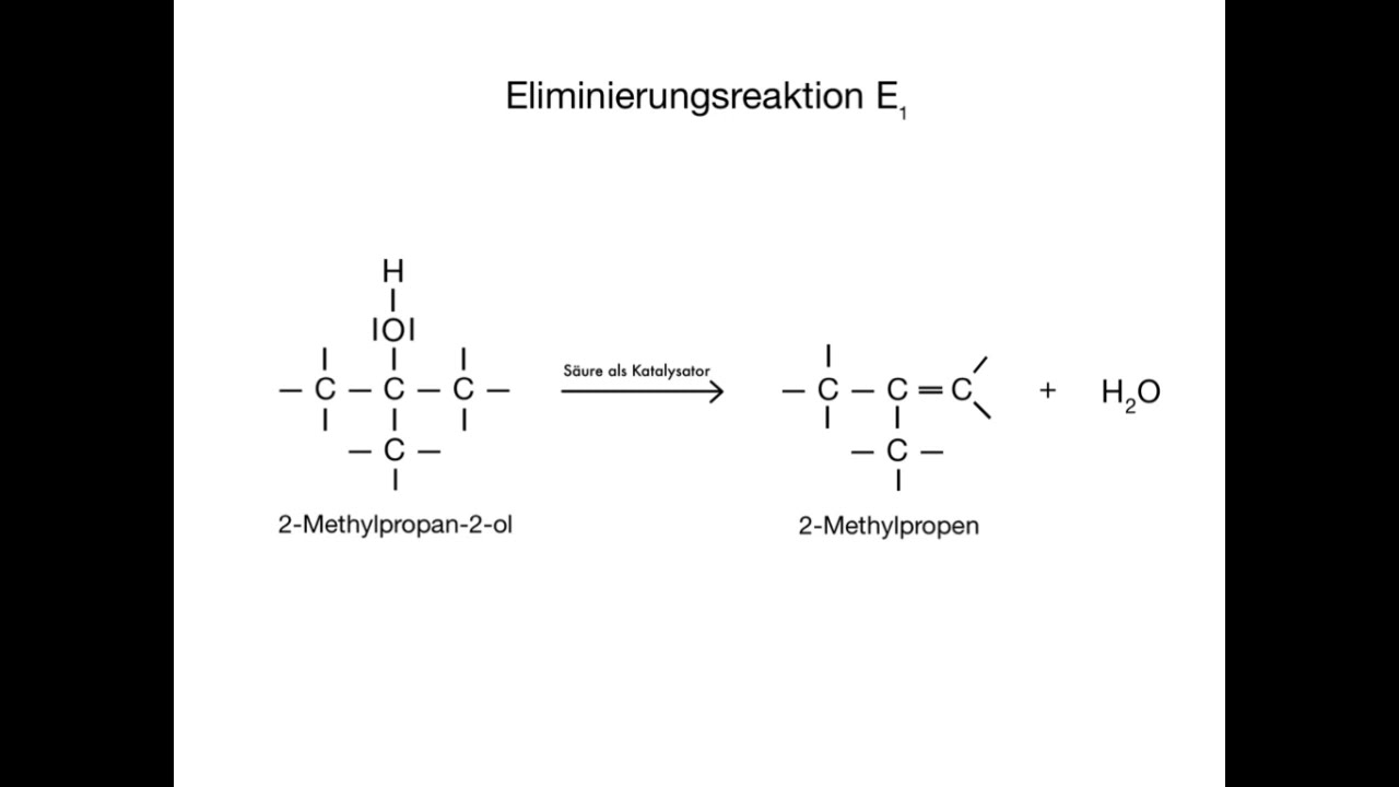 Mechanismus der Eliminierung