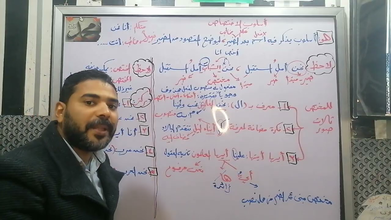 شرح مختصر أسلوب الاختصاص الصف الثاني الثانوي