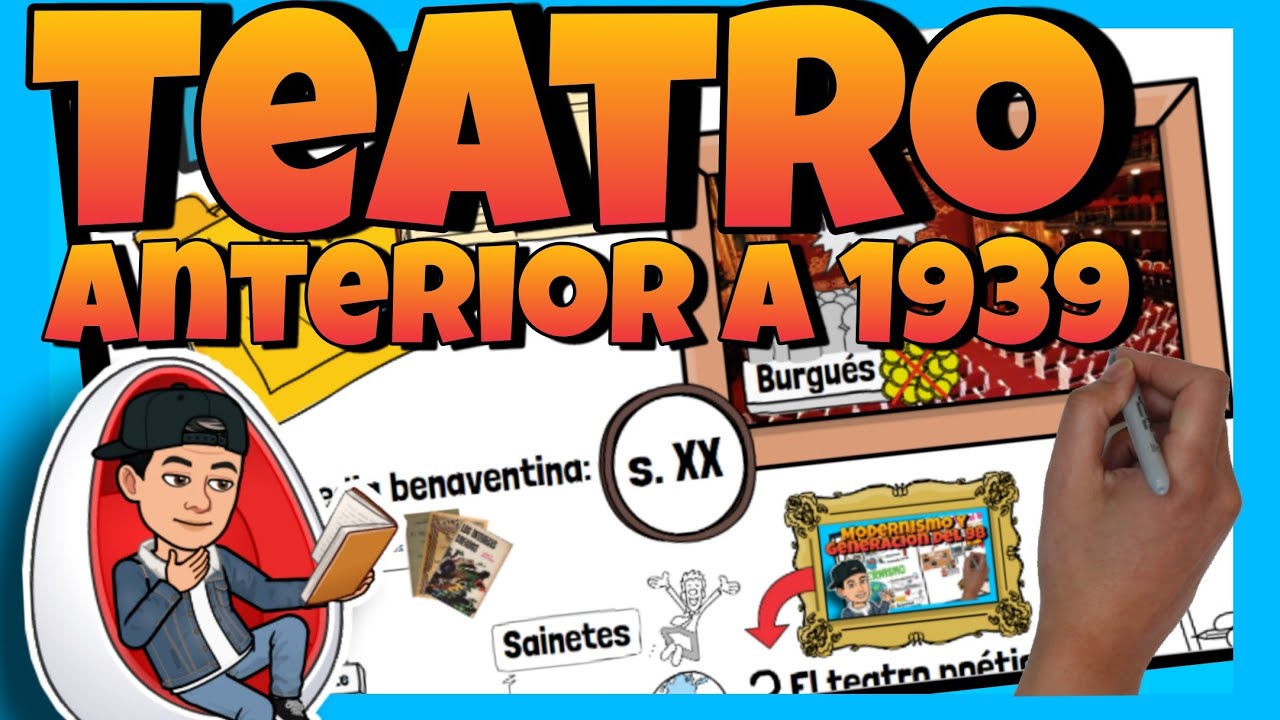 👺 TEATRO ANTERIOR a 1939 | Resumen selectividad