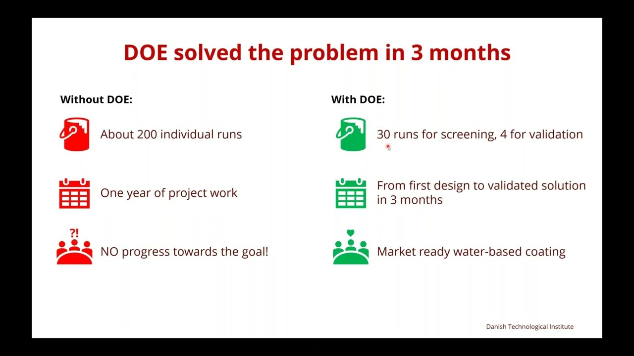 The one that got away – Experiments avoided through DOE