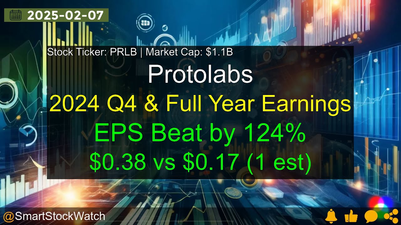 Protolabs (PRLB|$1.1B) - 2024 Q4 & Full Year Earnings Analysis
