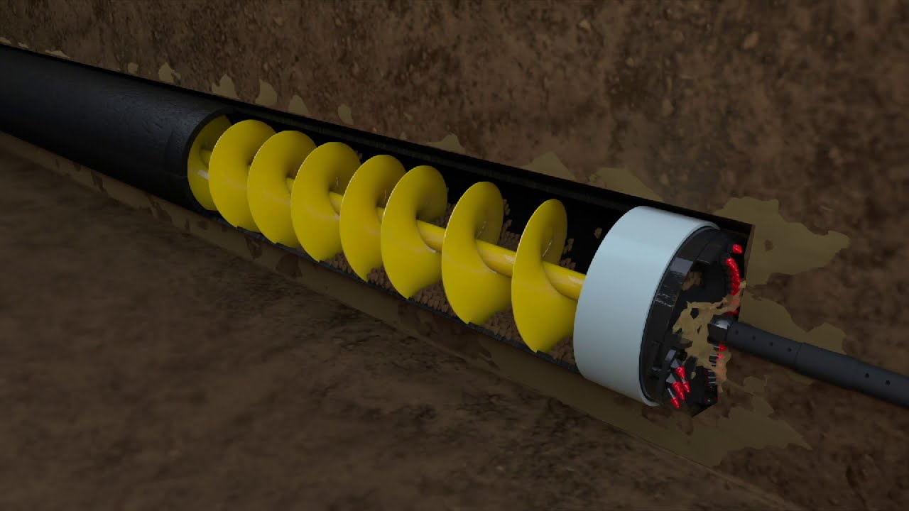 Guided Auger Boring - Introduce Lubrication to the Cutter Head