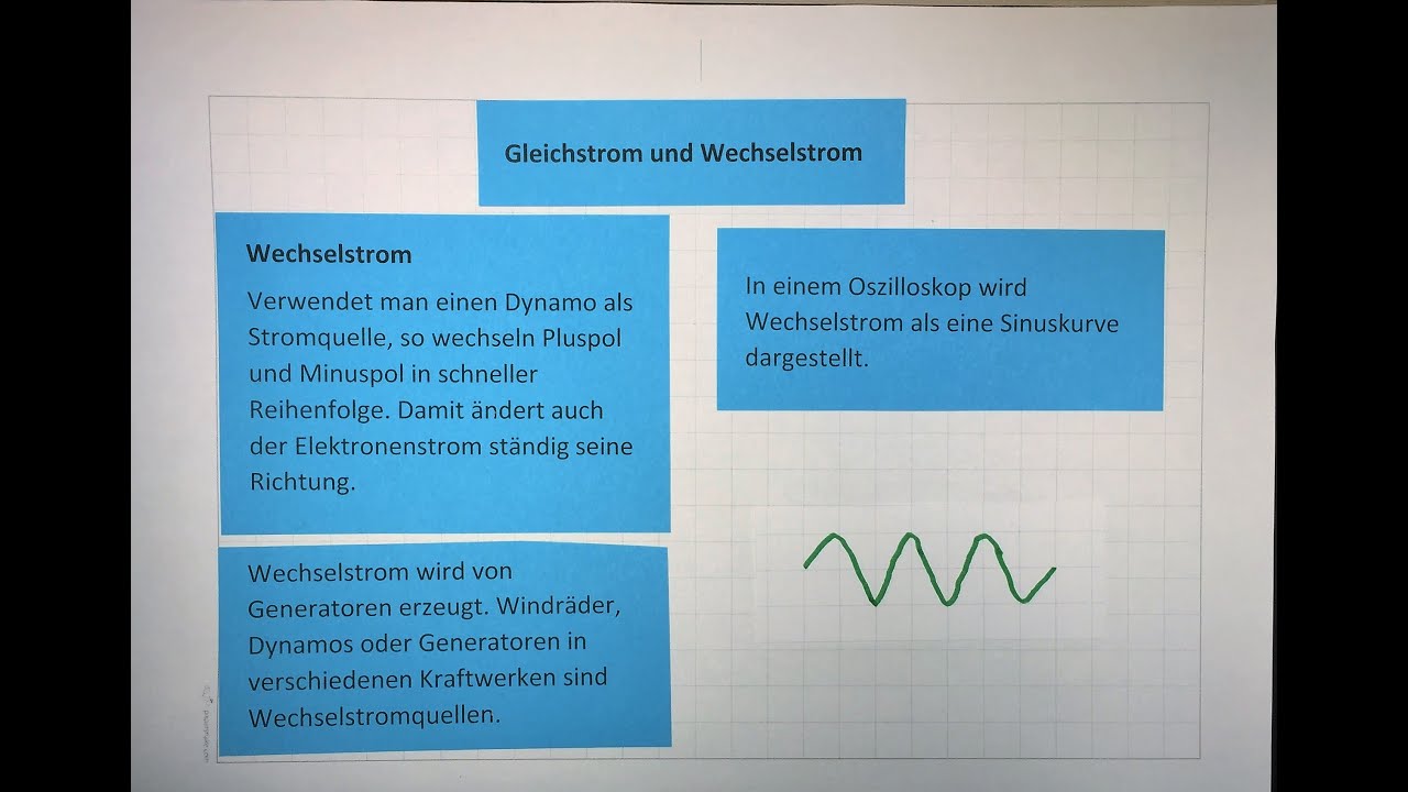Gleichstrom und Wechselstrom | Physik - Elektrizit&auml;t | Lehrerschmidt