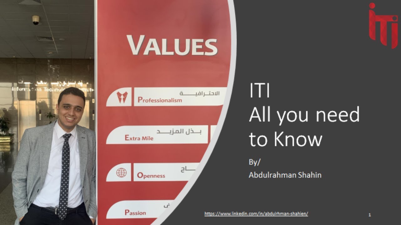 3- Get Prepared for ITI  Interviews and exams
