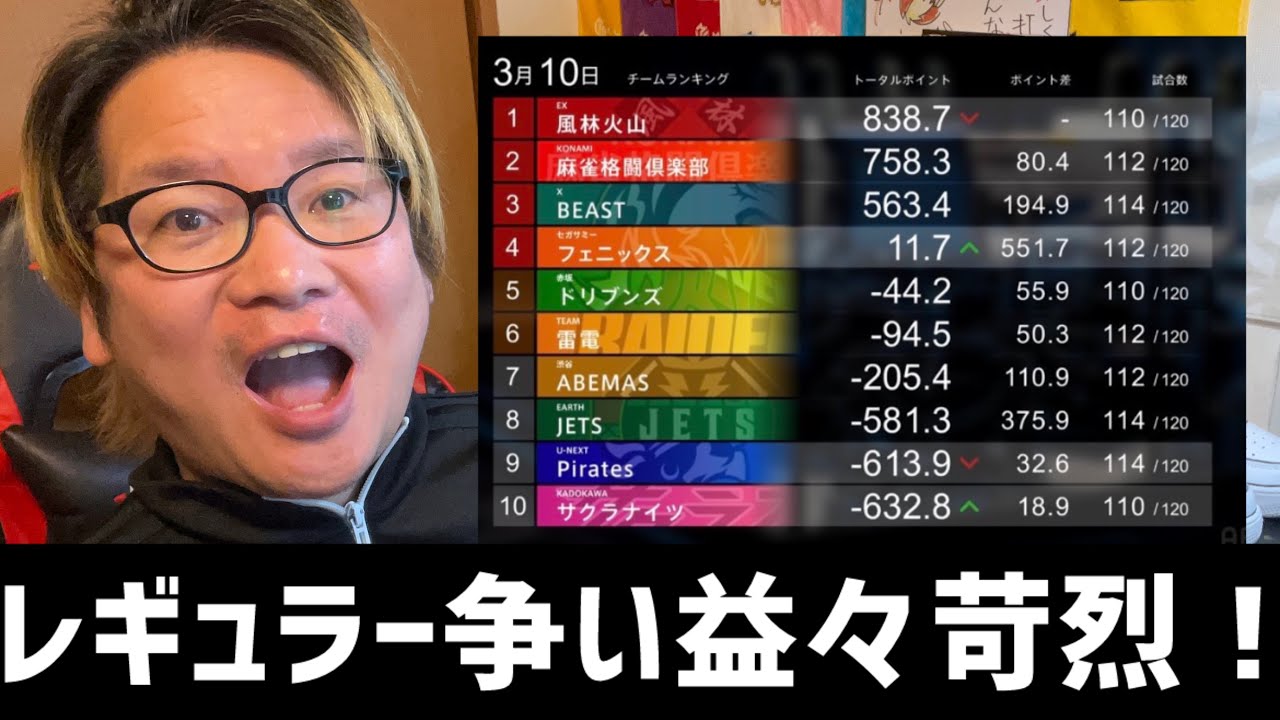 【Mリーグ2025-26大会98日目を終えた感想】