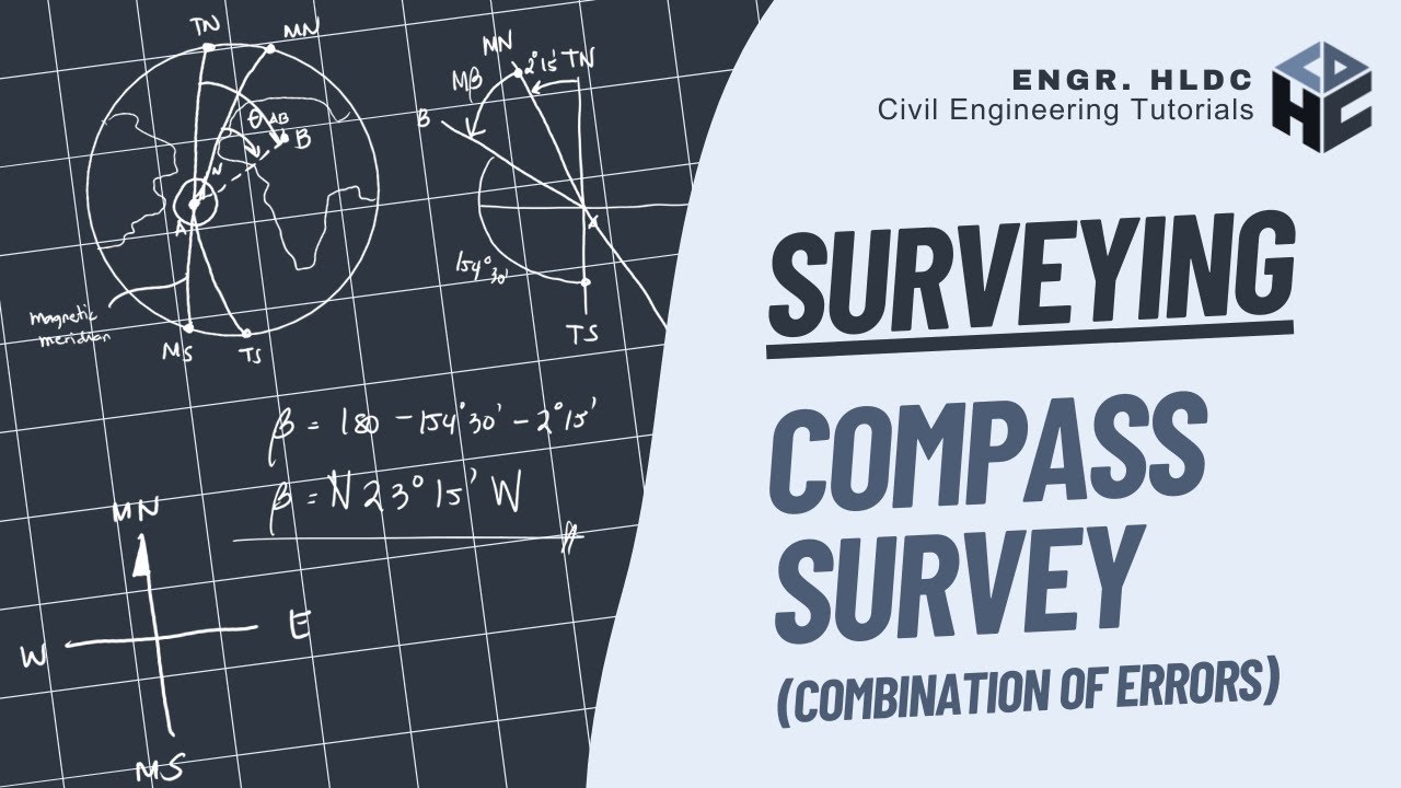 Elementary Surveying | Compass Survey | Magnetic Declination