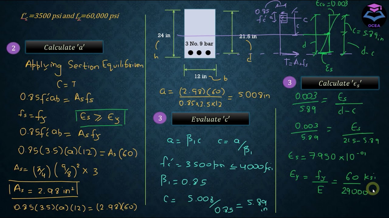 Analysis of Singly Reinforced Concrete Beam(flexure)| ACI| part 2