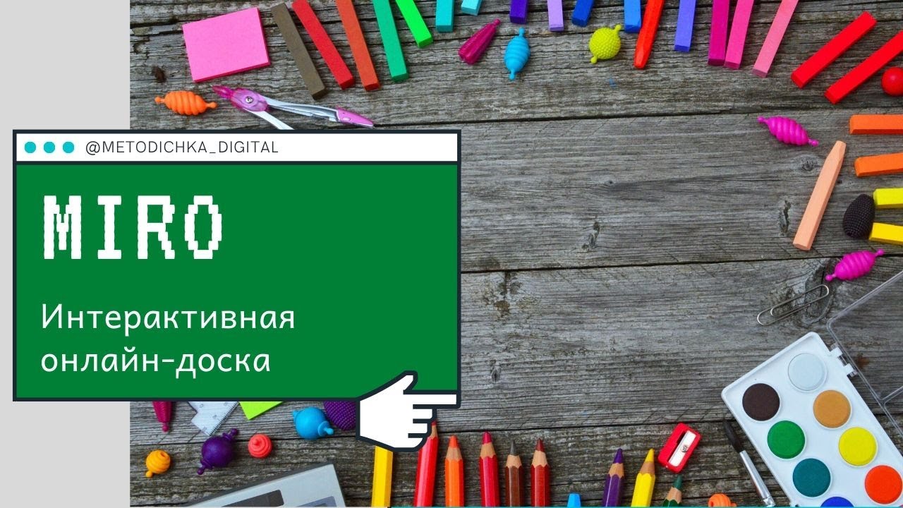 Интерактивная доска Miro / Видео-инструкция