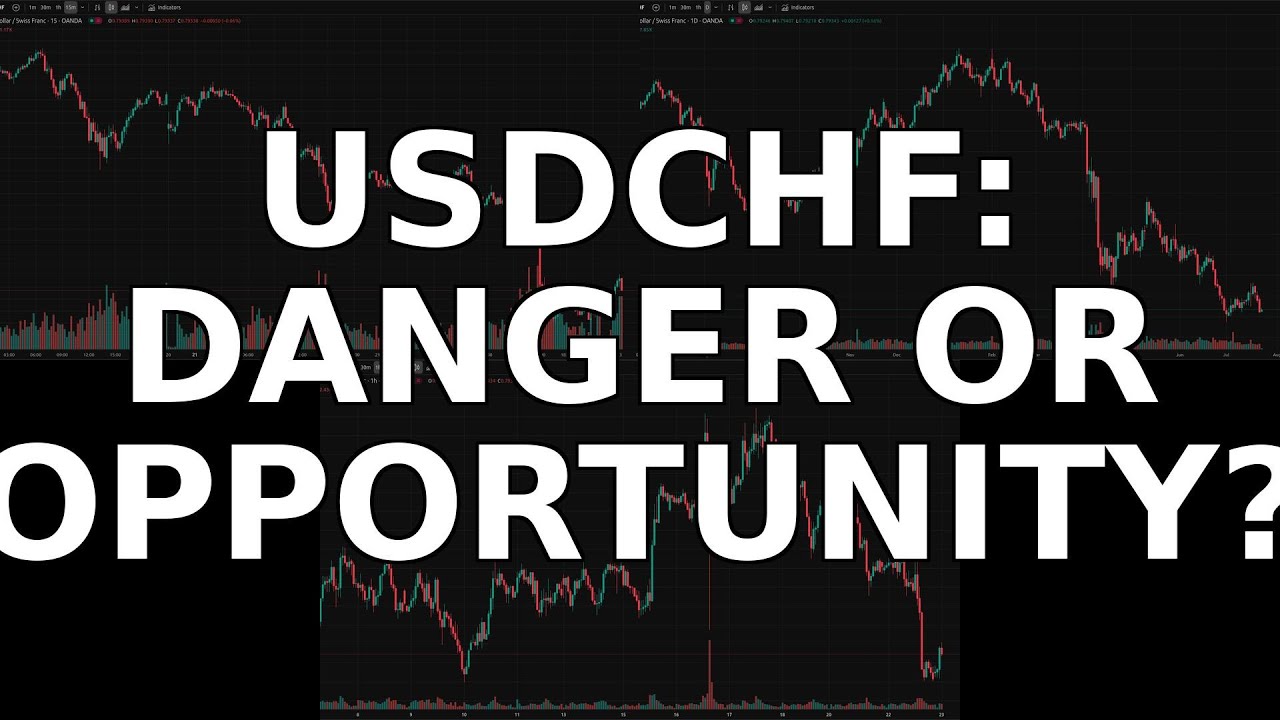 USDCHF CRASH ALERT! In-Depth Analysis of Recent News & Chart Data - July 23, 2025