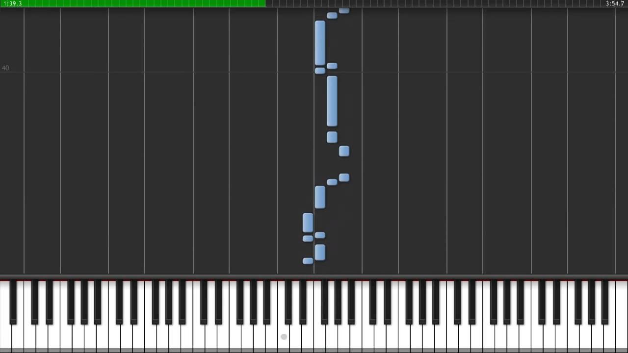 Tutorijal B.Dugme - Djurdjevdan            by_joZi