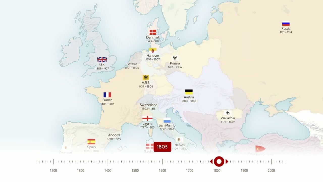 OldMapsOnline Platform
