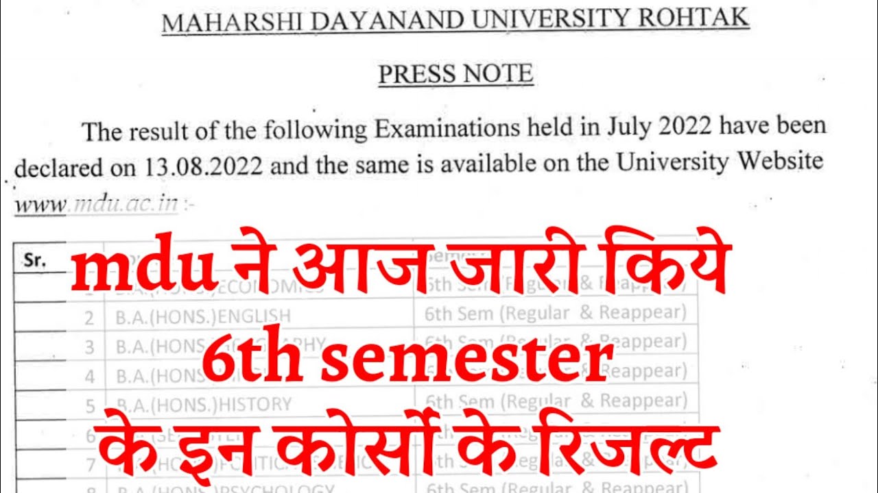 mdu 6th semester result || mdu ने जारी किये सभी रिजल्ट || mdu result 2022