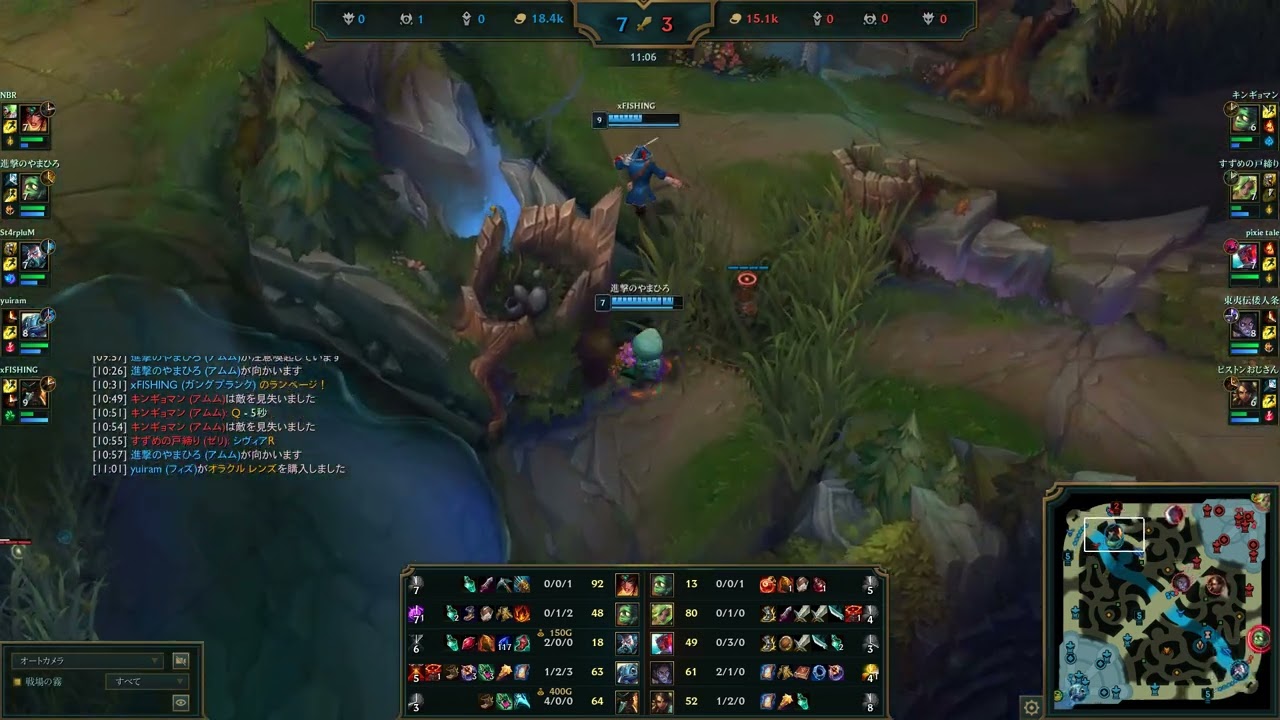 Sivir 2022 07 13