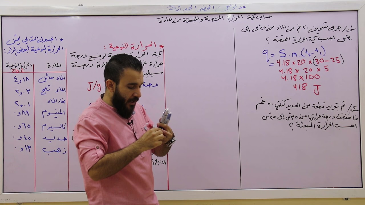 الأستاذ انس الكسواني - الصف العاشر - الكيمياء - حساب الحرارة الممتصة و المنبعثة من المادة