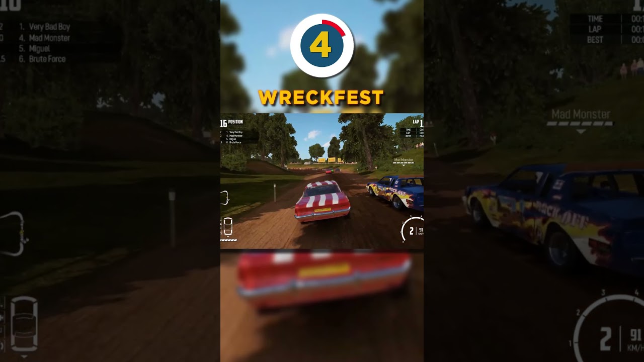 Top 5 racing games on Nintendo switch #bestgames #top5 #racing #switch #nintendo_switch