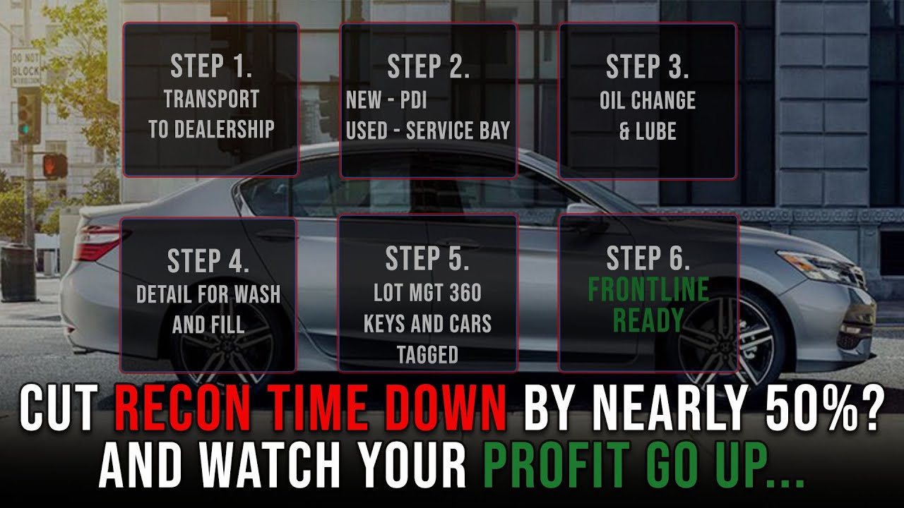 TrueRecon: Improving gross on your inventory before it hits the lot.