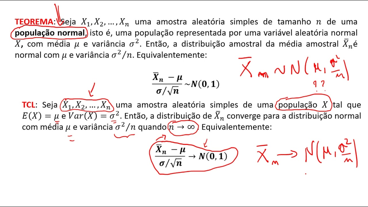 TEOREMA CENTRAL DO LIMITE