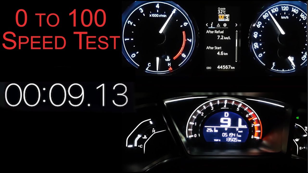 0 to 100 Speed Test in Pakistan | 0 to 100 Acceleration