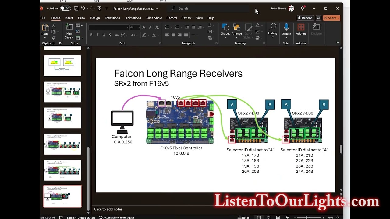 Falcon F16v5 with 2 SRx2 Unchained Long Rang Receivers