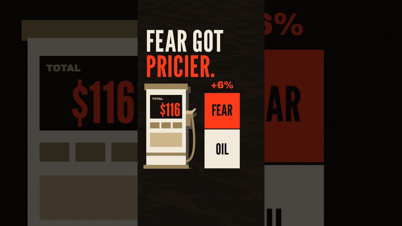 Fear Is Part of Your Gas Bill | Oil Prices Hits $116 a Barrel #oilprices