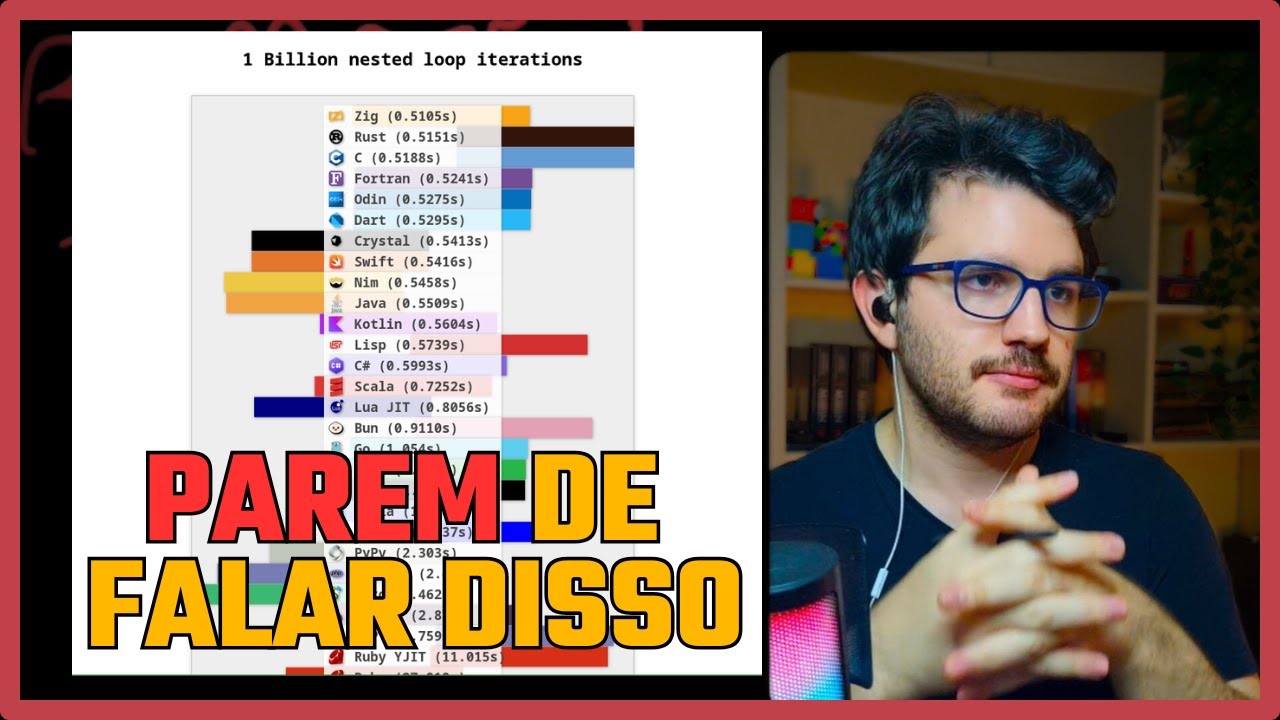 TESTE MAIS INÚTIL DO MUNDO (e como testar desempenho de verdade)