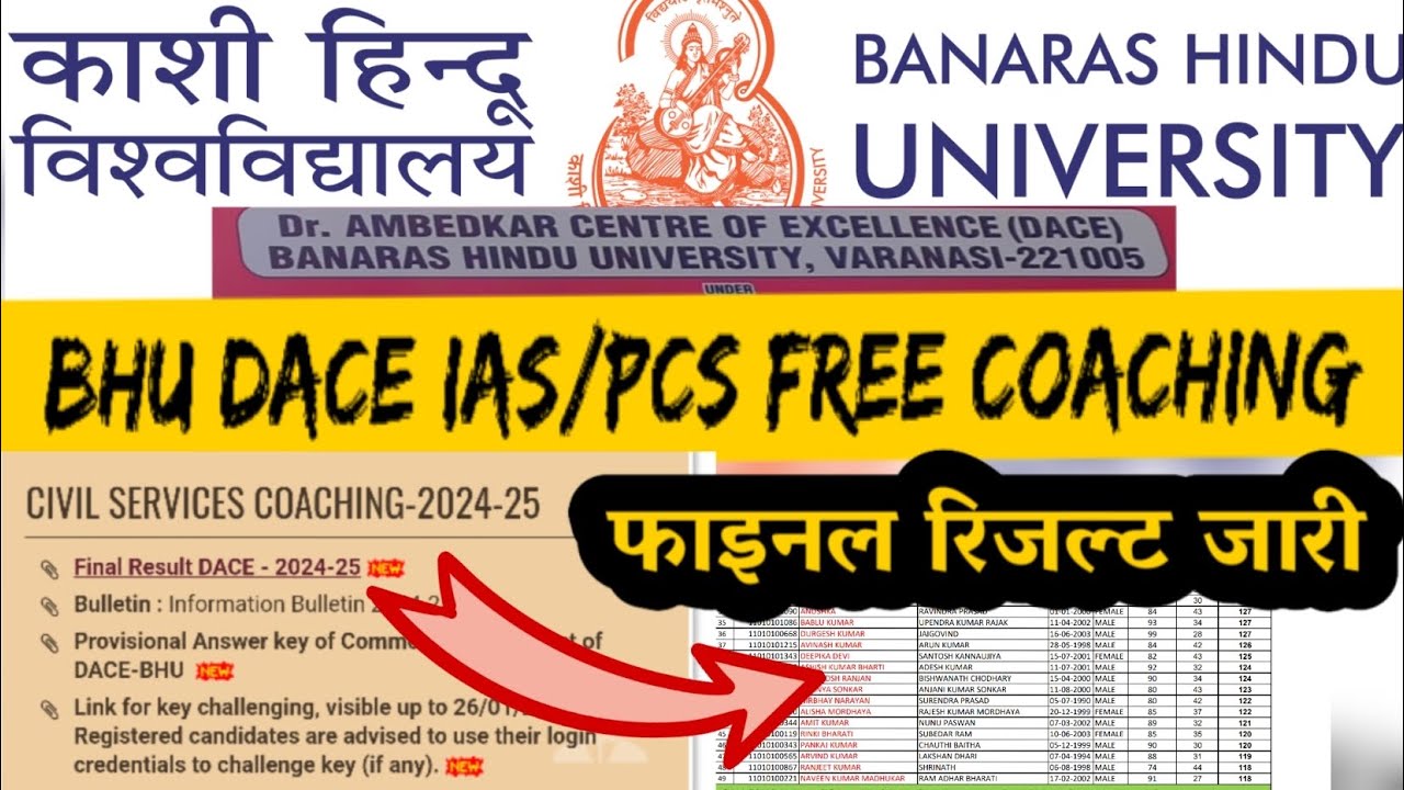 Bhu Dace Final result 2024-25 Declared| #bhu #bhudace #upscaspirants #bhuupdate #bhudaceresults
