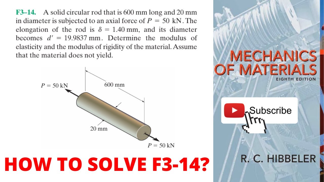 F3-14 hibbeler mechanics of materials chapter 3 | hibbeler | hibbeler mechanics of materials