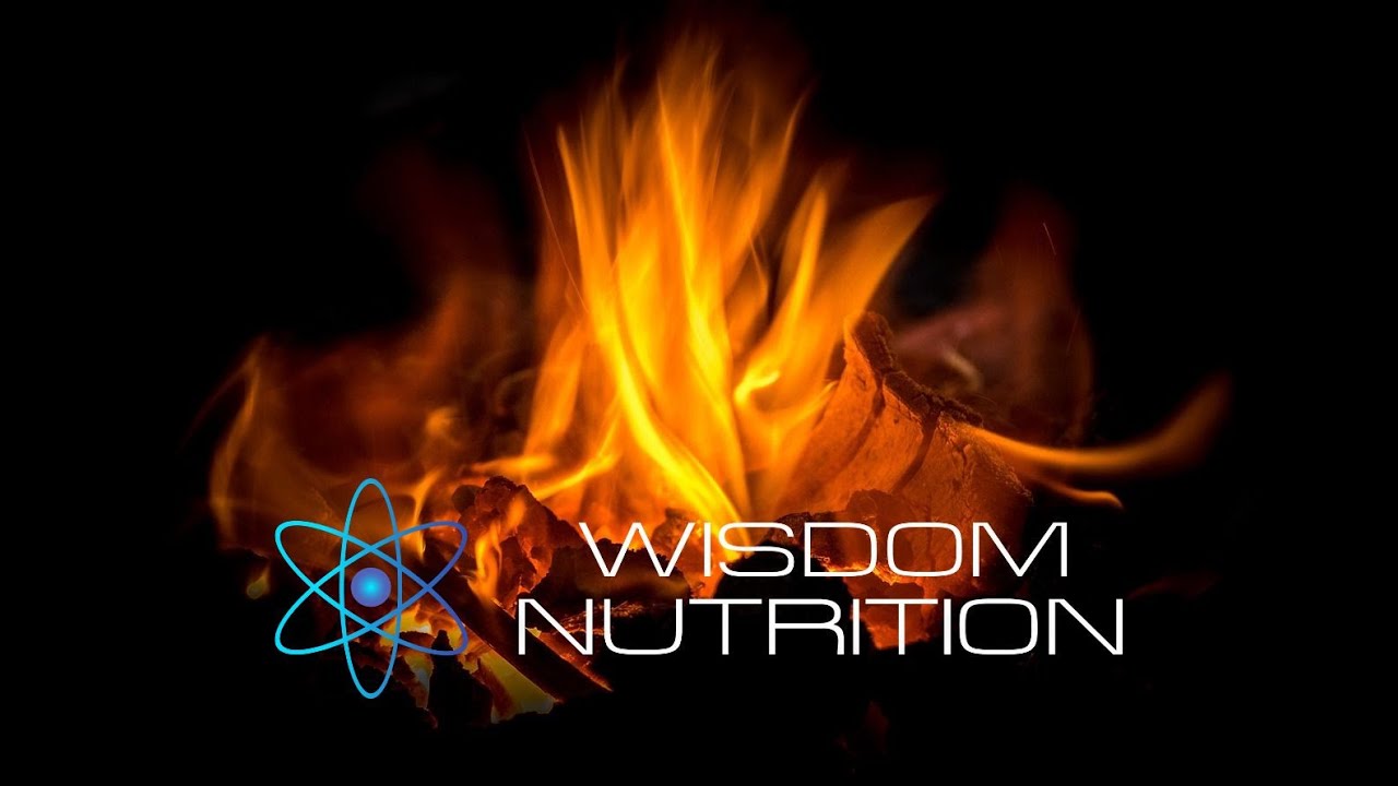 10 Steps to Reduce Inflammation - What is Inflammation and why Reduce Inflammation?