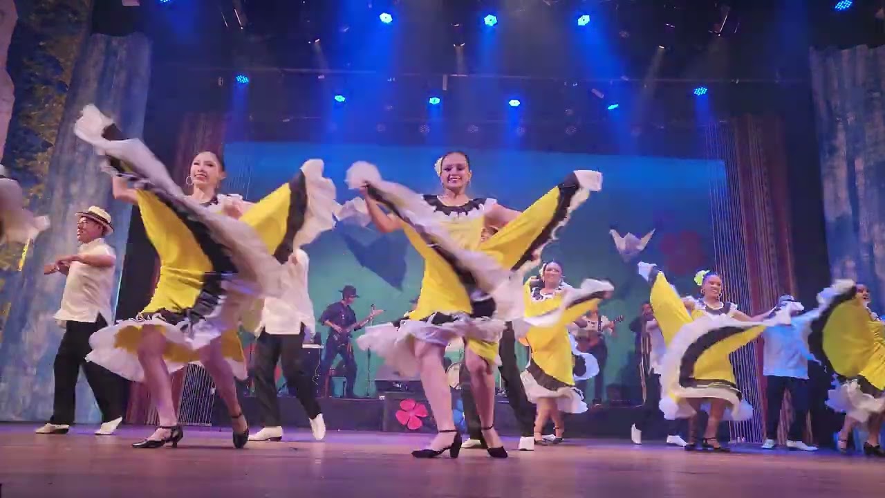 🇪🇨 Folklore de Ecuador - Danza de Pasacalle #danza