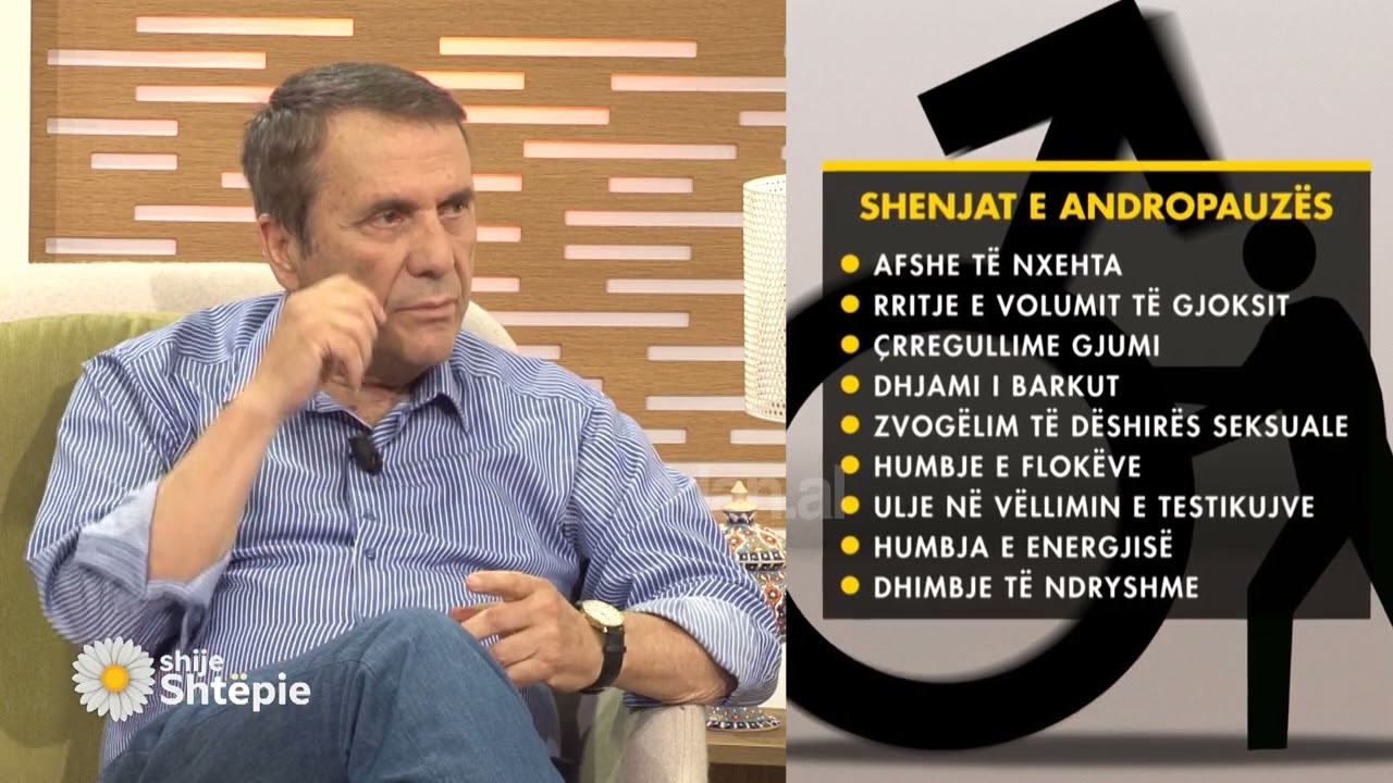 Shije Shtëpie - Andropauza, kur shfaqet dhe cilat janë shenjat e saj?