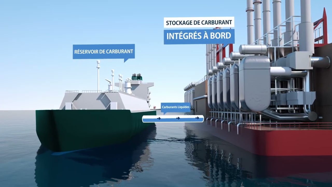 Karpowership Corporate Video 2026 | French