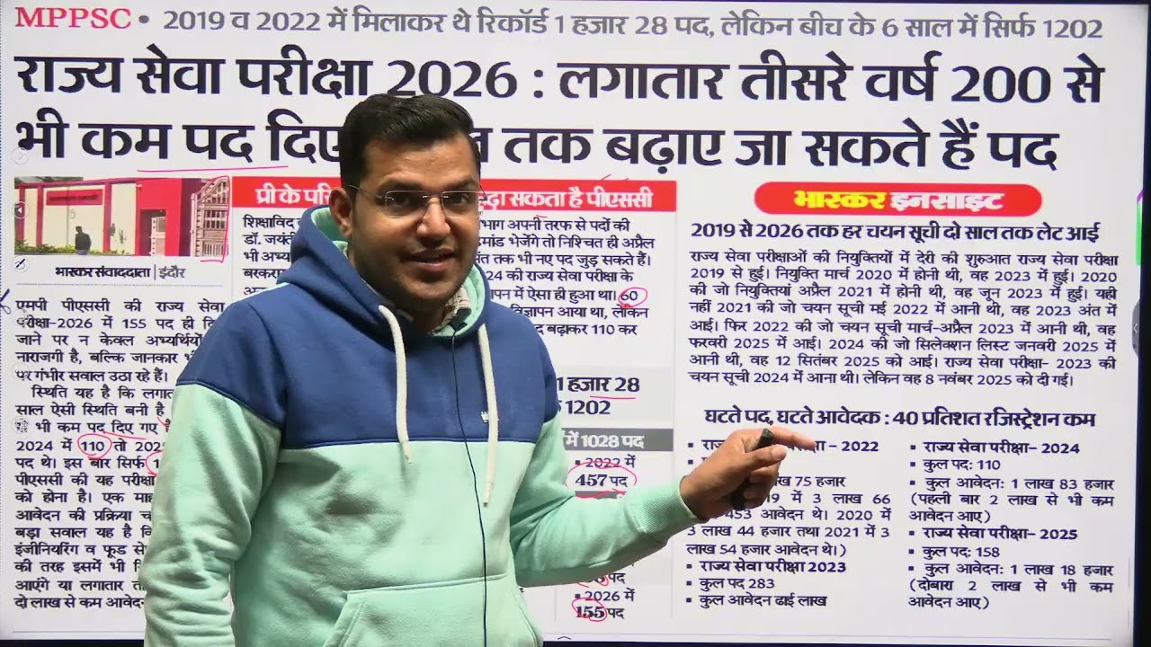 क्या MPPSC में इस बार पद बढ़ेंगे? 🤔 | MPPSC 2026 Latest Update | By Pramod Sir