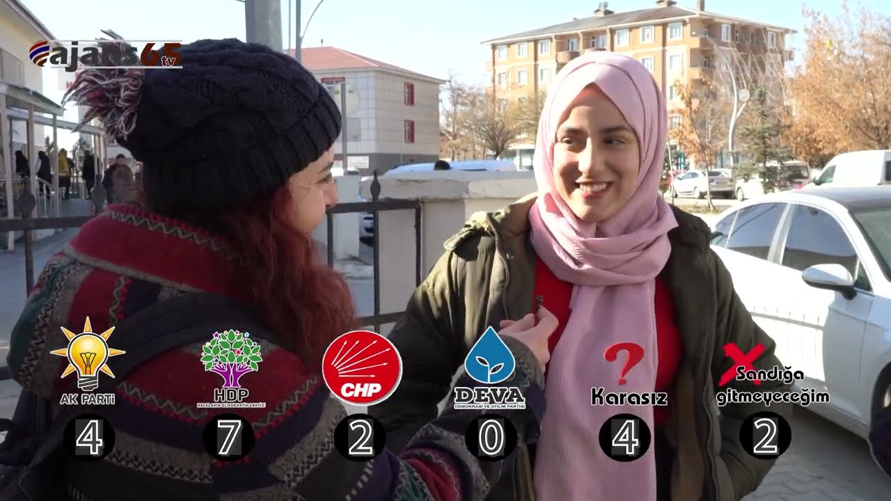 Van'ın Muradiye ilçesinde #2023 Ocak ayı seçim anketi yaptık