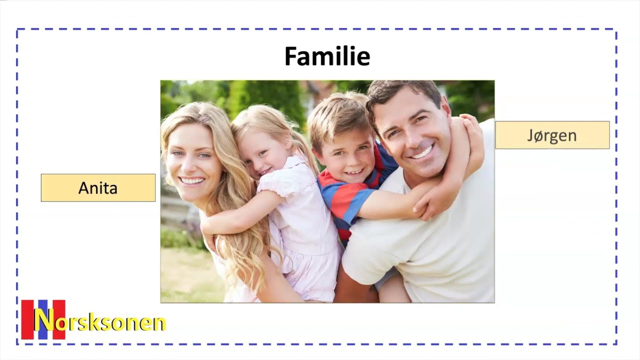 Norsksonen - Tema: Familieord 4 (for nybegynnere +)