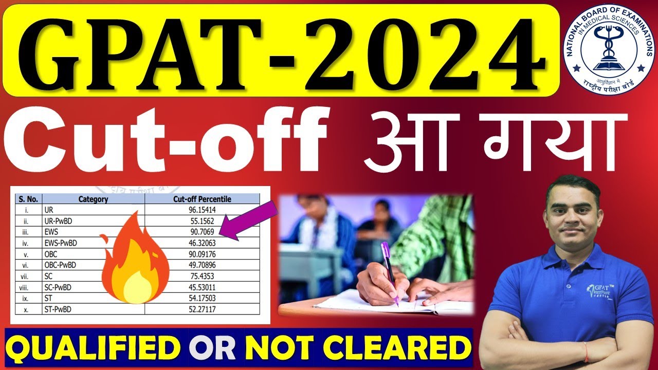 GPAT 2024 FINAL CUT-OFF RELEASED | FINAL SCORE CARD? GPAT RESULT | GPAT 2024 CUTOFF #gpatcutoff2024