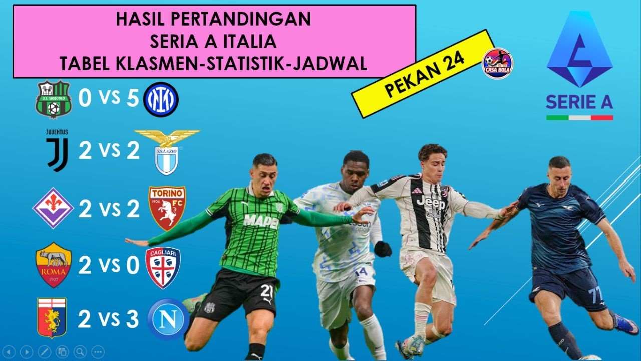 HASIL PERTANDINGAN SERIA ITALIA 2025/2026_PEKAN 24_STATISTIK, KLASMEN & JADWAL SERIA ITALIA PEKAN 25