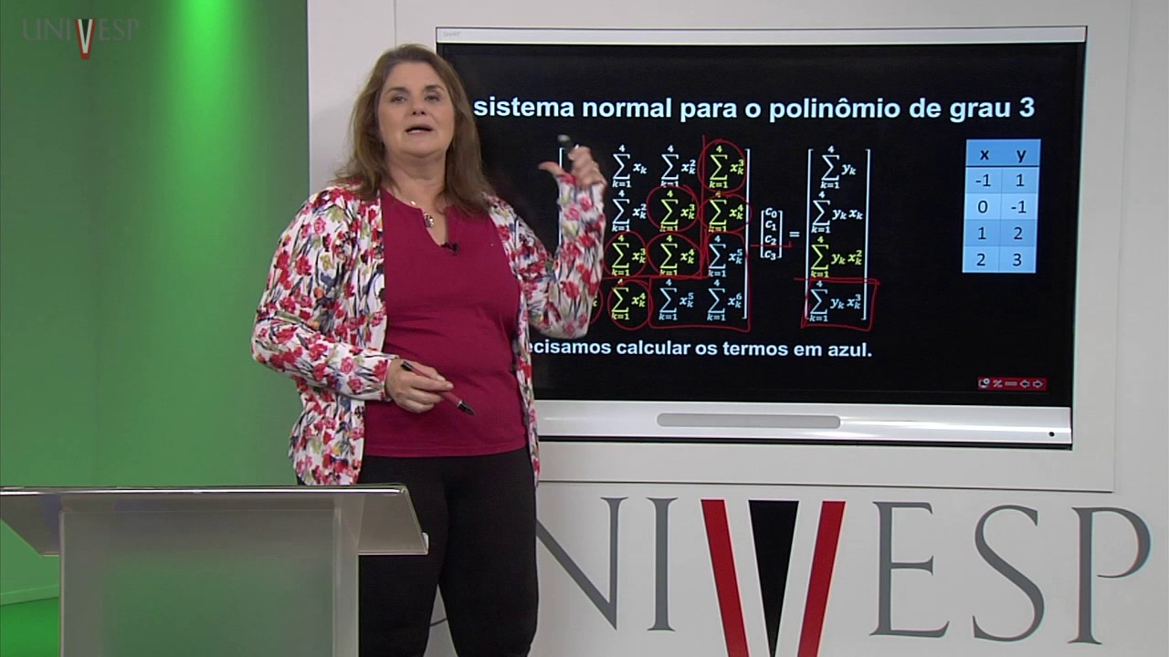 Cálculo Numérico - Aula 11 - Método dos Mínimos Quadrados: ajustes polinomiais