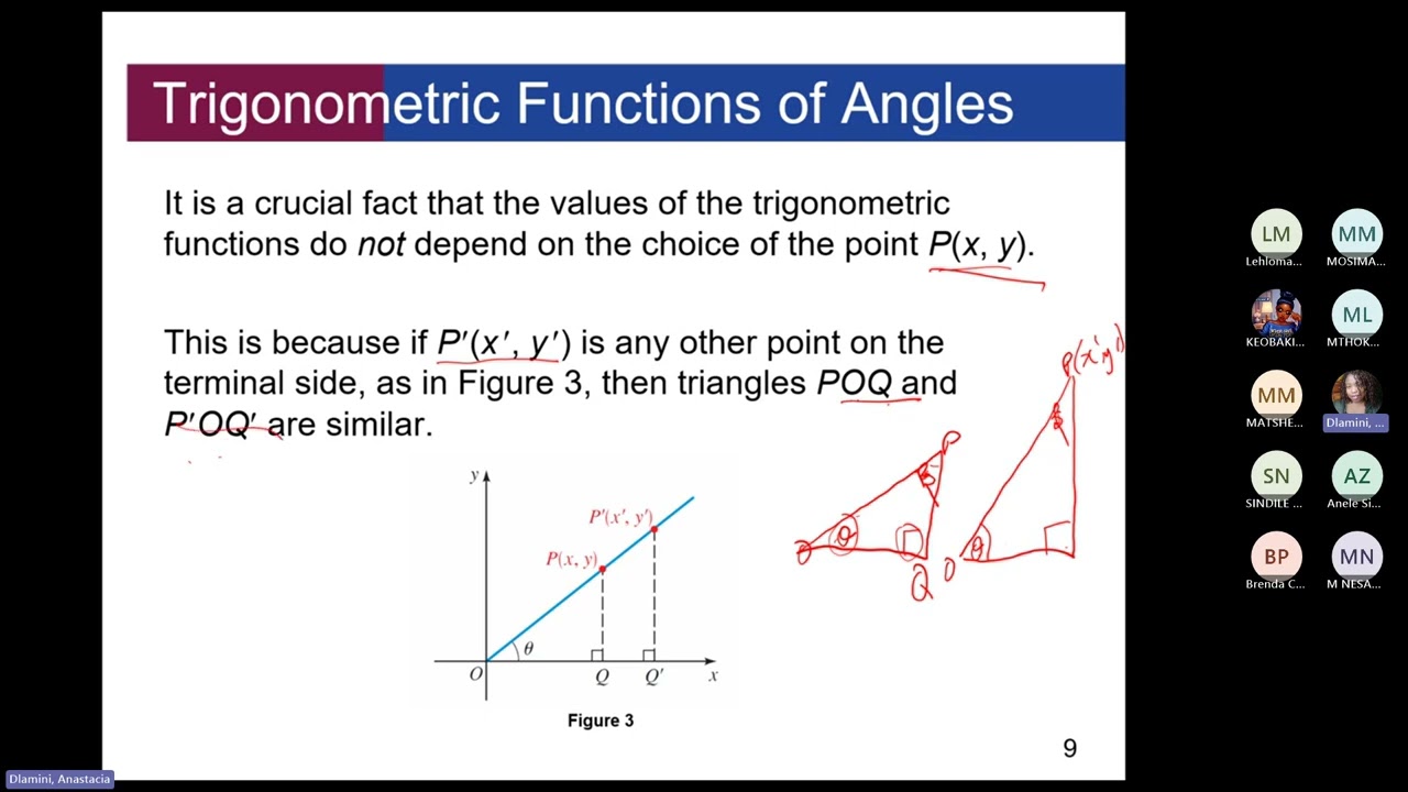 MAT1510 (2024) Trigonometric Functions: Right Triangle Approach Part 1