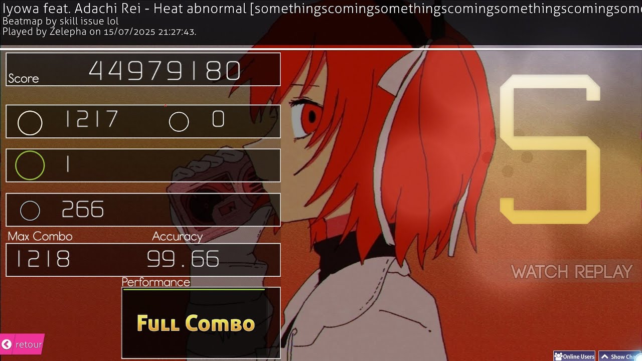 First FC on Heat Abnormal