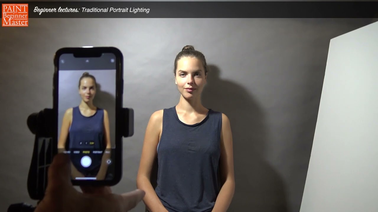 Portrait lighting for painting, drawing, photography