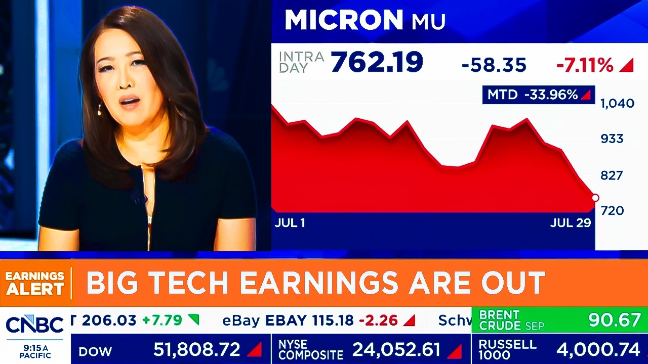 CNBC сегодня: акции NVIDIA, акции Micron, отчетность SK Hynix, отчетность бигтеха &mdash; новости NVDA
