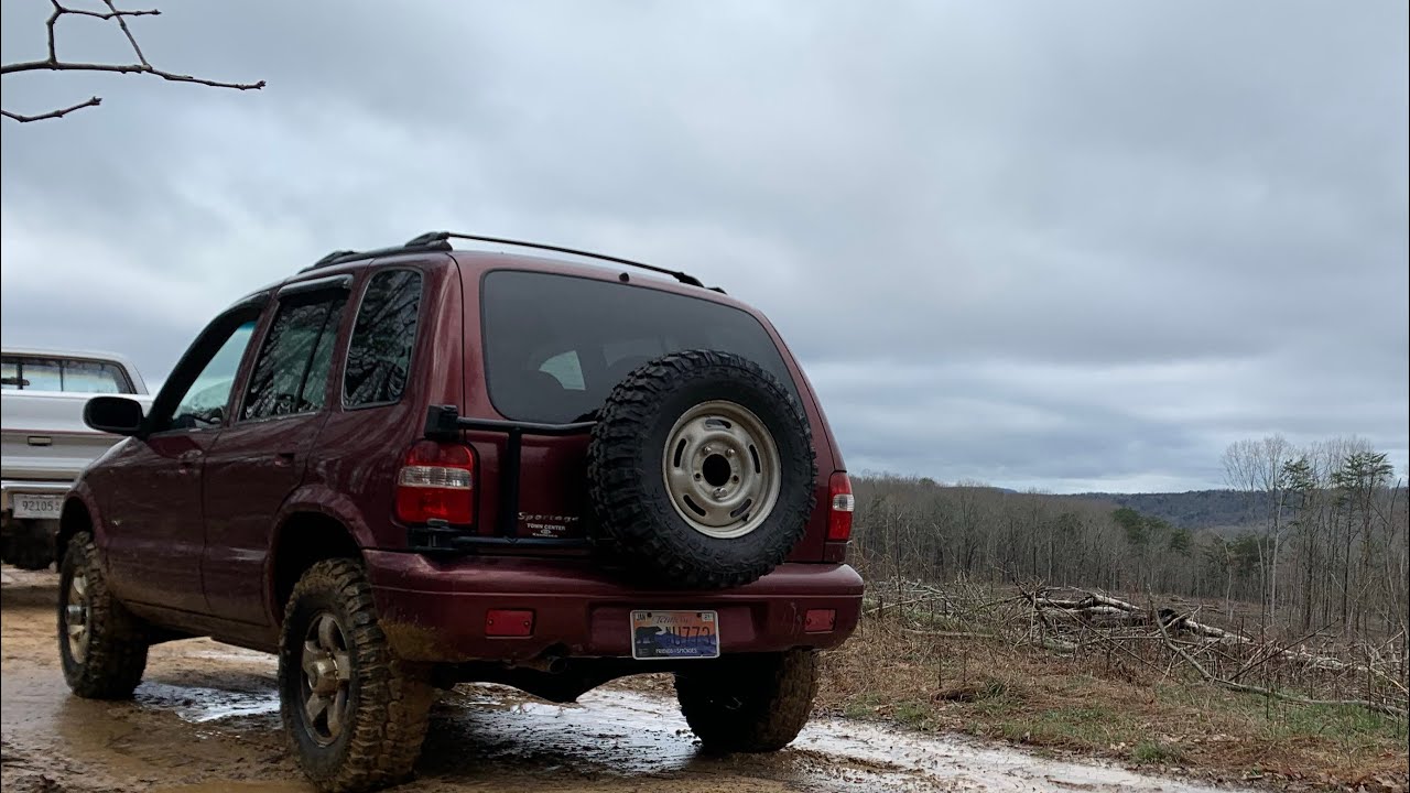 Kia Sportage Offroad