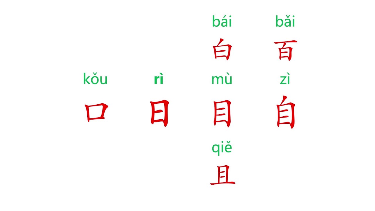 Chinese character recognition