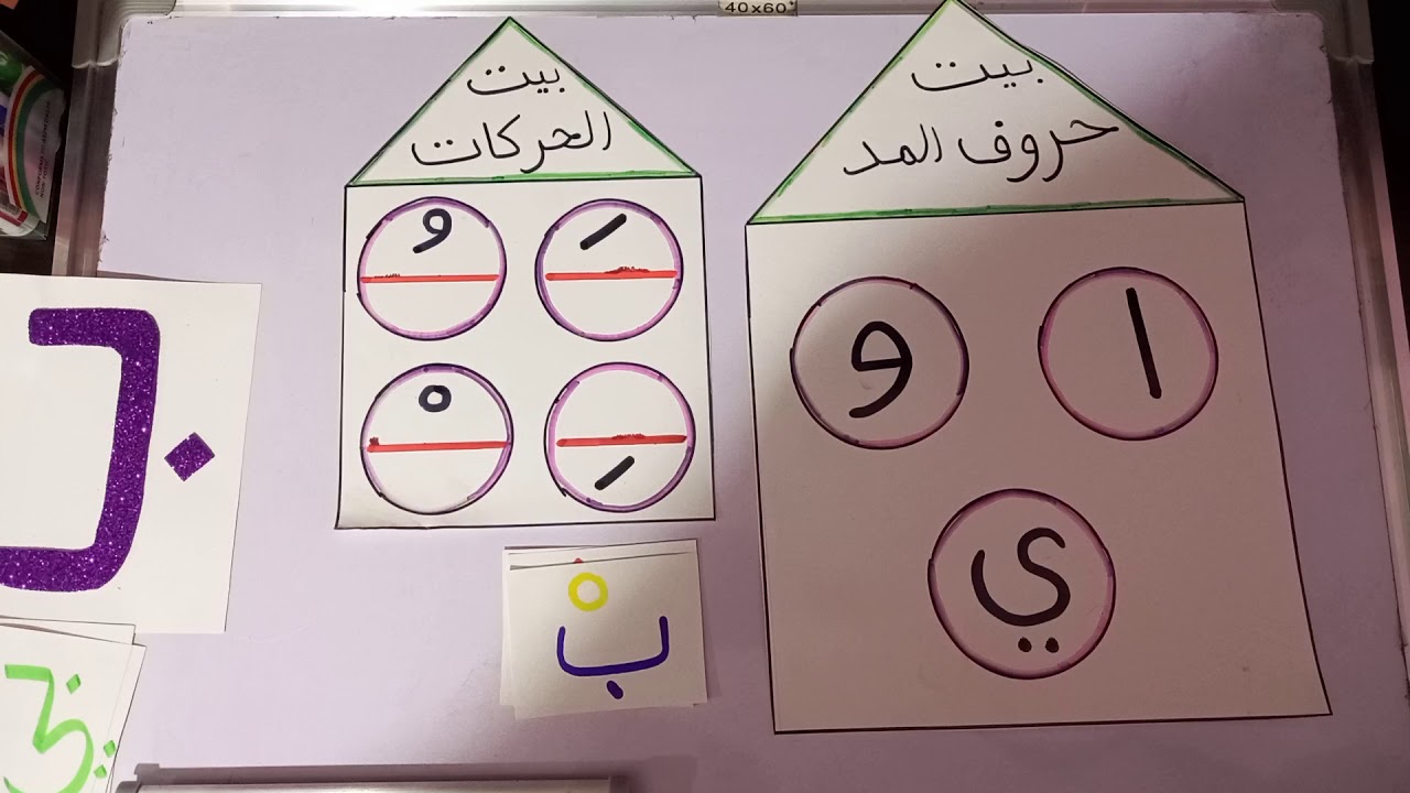 شرح درس الحركات القصيرة صف اول والروضة KG2 حصة رقم 3 حصة نموذجية المعلمة ربى عقل