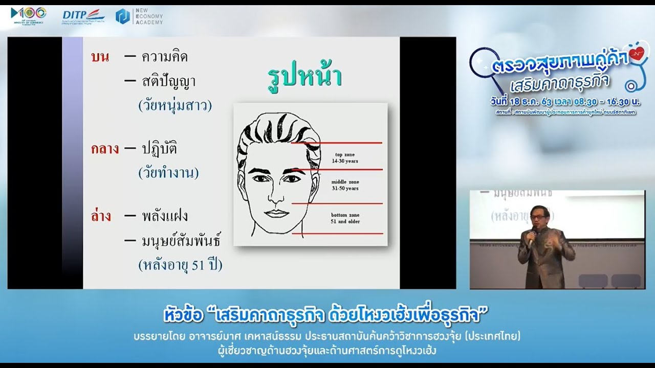 โหงวเฮ้ง : อ.มาศ เคหาสน์ธรรม (ตรวจสุขภาพคู่ค้า เสริมคาถาธุรกิจ NEA)