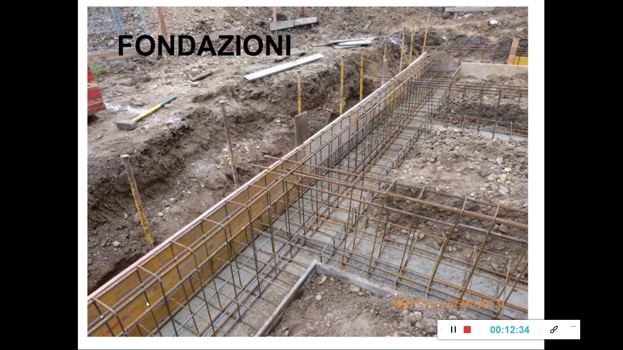 Fasi costruttive di un edificio